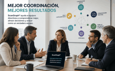 ScanGraph® y equipos directivos